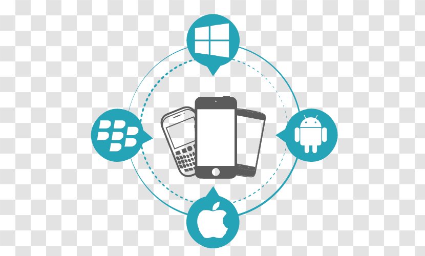 Web Development Responsive Design Mobile App Phones - Text - Application Transparent PNG