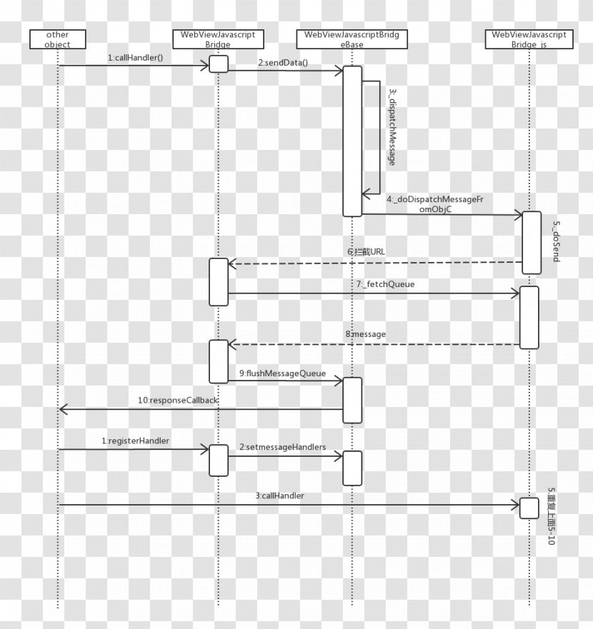 Paper Floor Plan Angle Line Product Design - Text - Javascript Transparent PNG