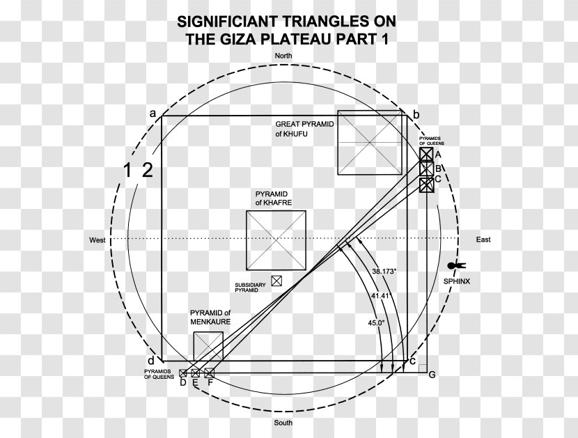 Technical Drawing Circle Car Diagram Point - Text Transparent PNG