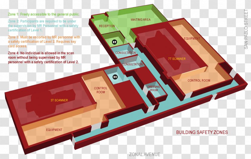 Table Safety Fall Protection Chair Image - Chart - Dubai Museum Map Transparent PNG