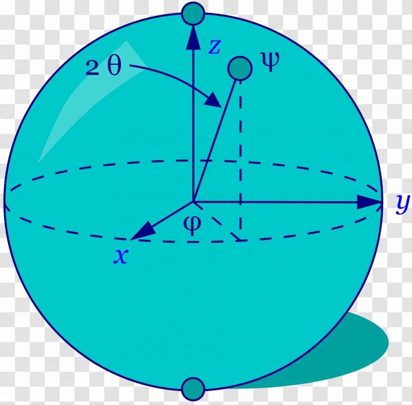 Qubit Quantum Computing Mechanics Computation Computer - Fish Transparent PNG