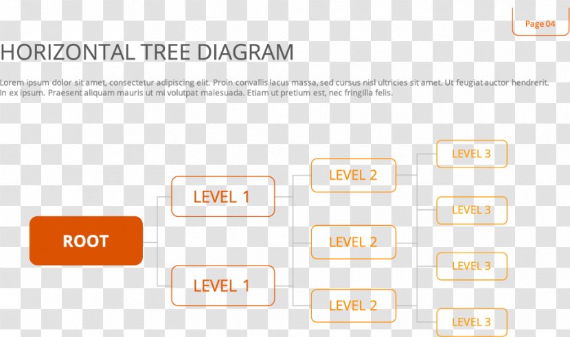 Level Organizational Tree - Material - Text Transparent PNG