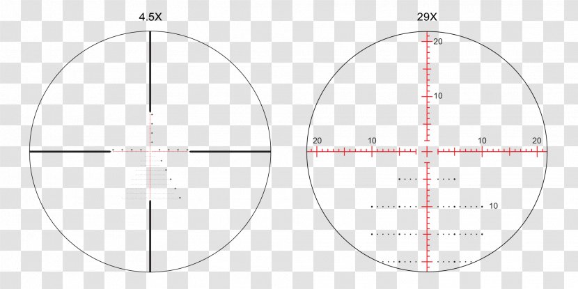 Telescopic Sight Reticle Angle Minute Of Arc - Smudges Transparent PNG