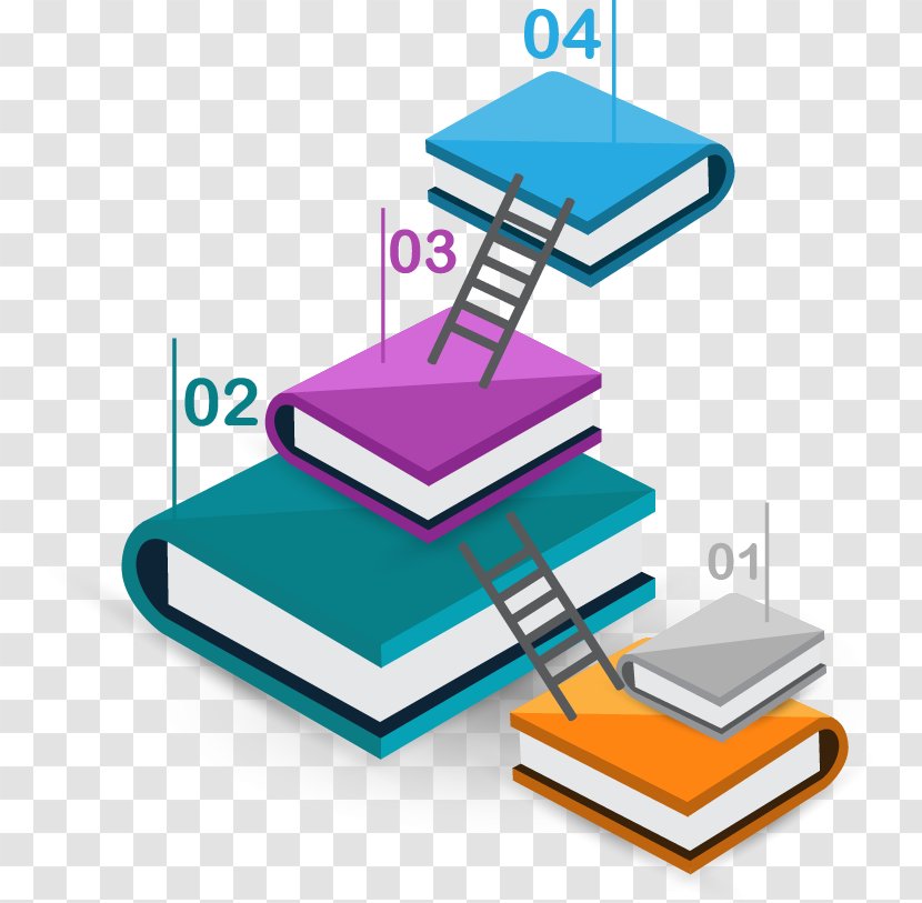 Infographic Adobe Illustrator Illustration - Seleccao Tech Pvt Ltd - Book Ladder Transparent PNG
