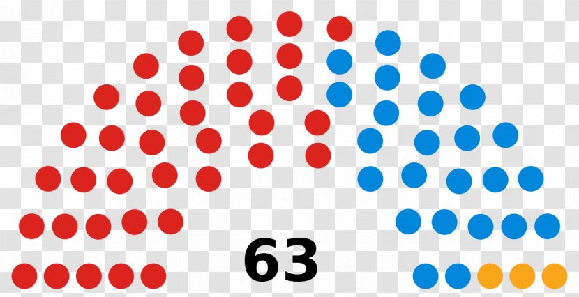 Corsican Territorial Election, 2017 General Election Wiltshire Council Gujarat Legislative Assembly - Rotherham Transparent PNG