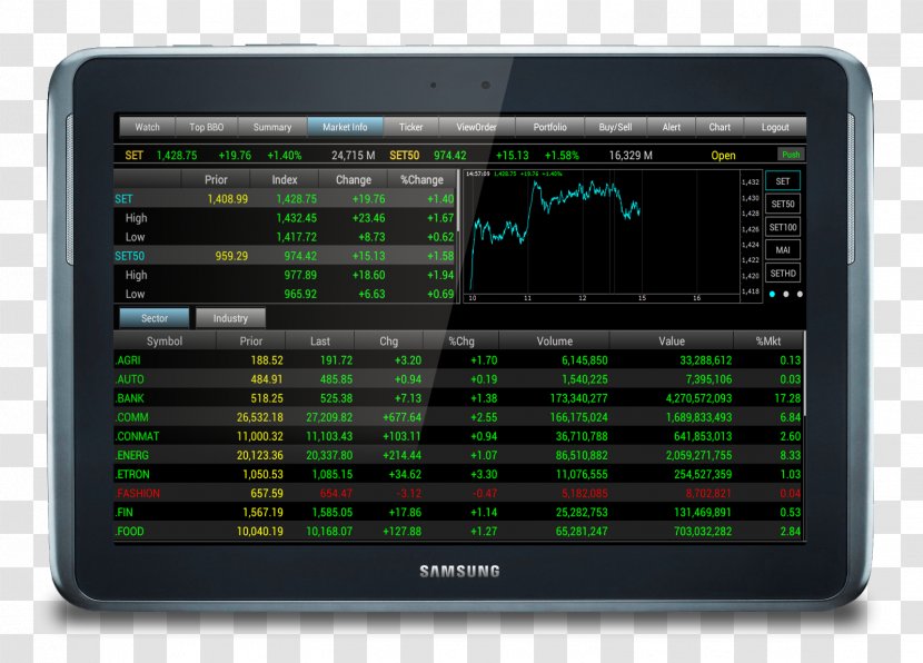 Android Computer Software Tablet Computers Stock - Data Transparent PNG