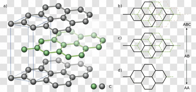 Graphite Ball-and-stick Model Allotropy Diamond Structure - Oxide Transparent PNG