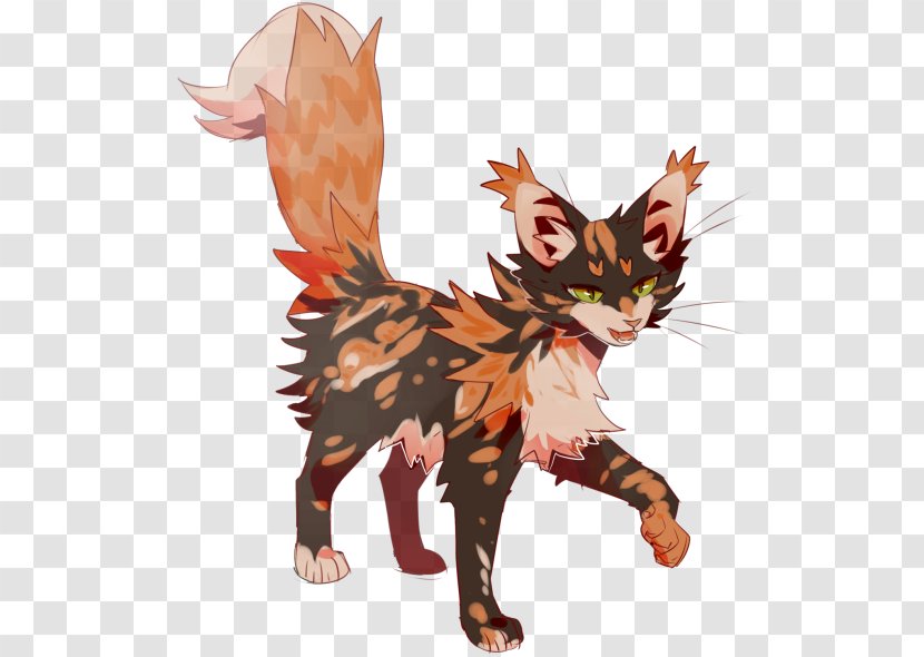 Popular Cat Names Warriors Feathertail Cinderpelt - Spottedleaf Transparent PNG