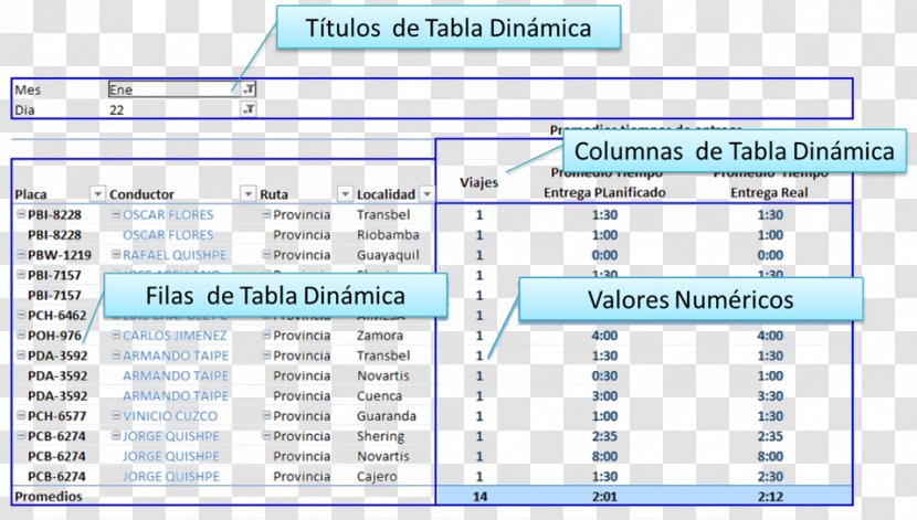 Document Computer Program Line Font Transparent PNG