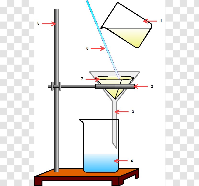 Filtration Chemistry Mixture Distillation Gas - Structure Transparent PNG
