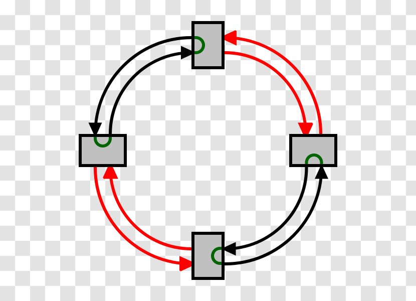 Ring Network Topology Computer Token Diagram Transparent PNG