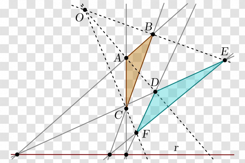 Projective Geometry Mathematics Desargues's Theorem Euclidean - Noneuclidean Transparent PNG