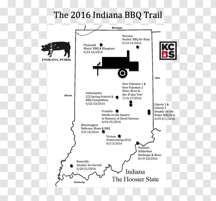 Indiana Document Car Line Angle - United States Transparent PNG