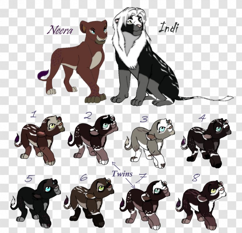 Dog Breed Cat Non-sporting Group Horse Transparent PNG