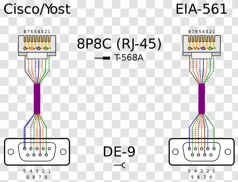 Electrical Cable Pinout Wiring Diagram Wires & TIA/EIA-568 - Electronic Industries Alliance - Rs232 Transparent PNG