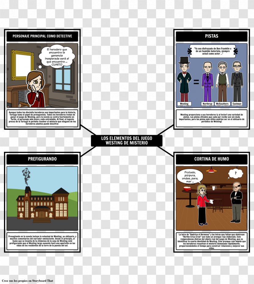 The Westing Game Mystery Theme Book Plot - Storyboard Transparent PNG