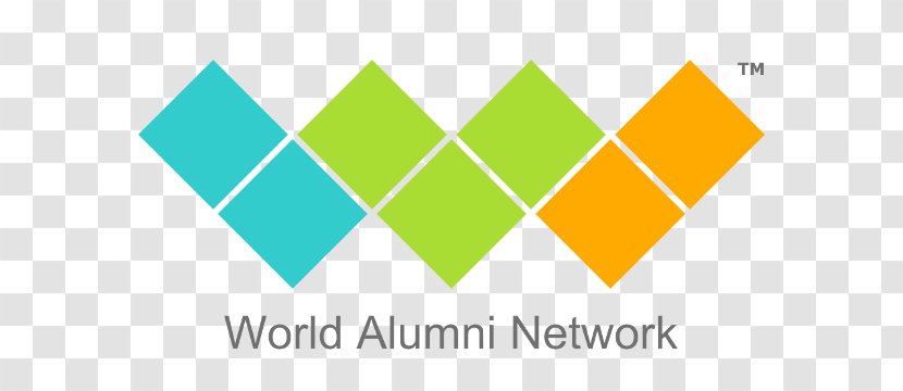 World Alumni Network Pvt. Ltd. Business Model Infographic - Value Transparent PNG