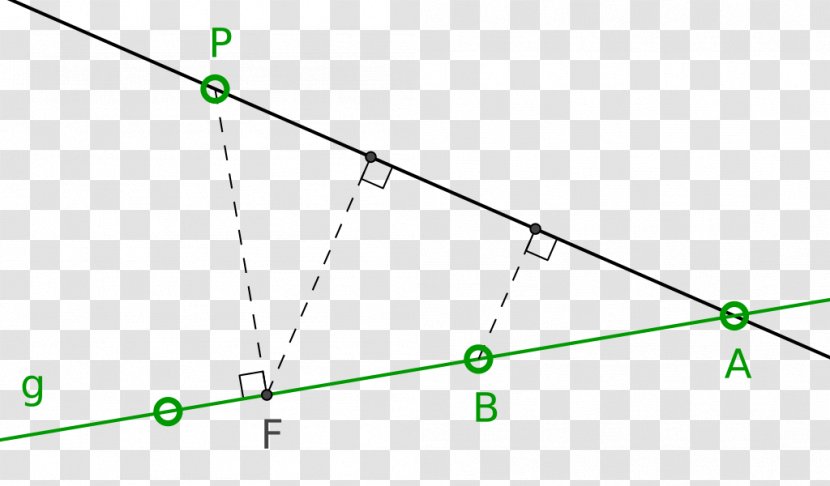 Triangle Point - Green Transparent PNG