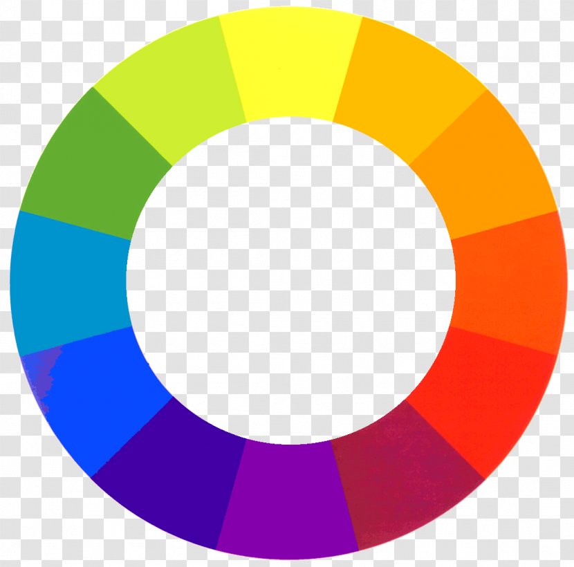 Light Color Wheel Visible Spectrum - Human Eye - Colour Transparent PNG