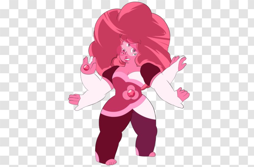 Rose Quartz Citrine Stevonnie Amethyst - Tree - Gemstone Transparent PNG