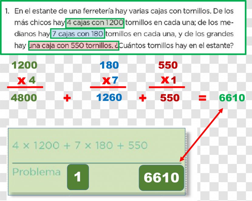 Mathematics Mathematical Problem Degree Rational Number - Grass Transparent PNG