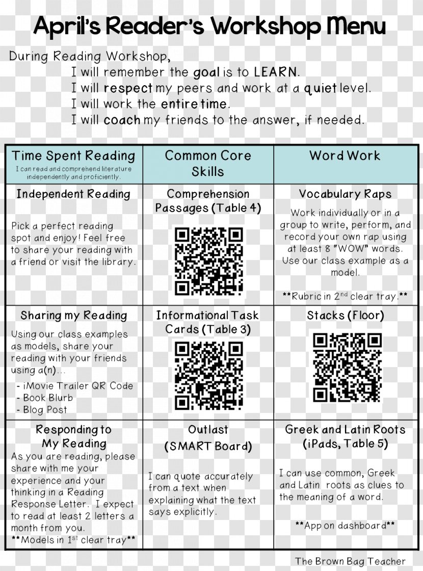 Guided Reading School Teacher Fountas And Pinnell Levels - Literacy Transparent PNG
