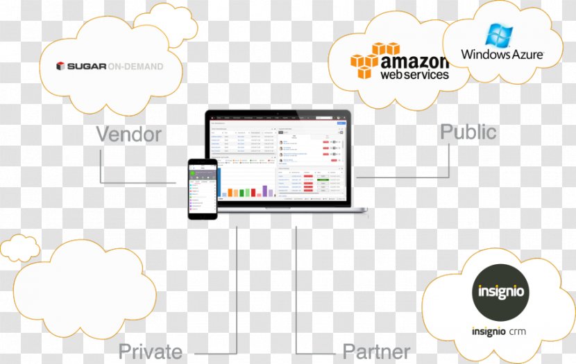 Amazon.com Brand Technology Amazon Web Services, Inc. - Text Transparent PNG