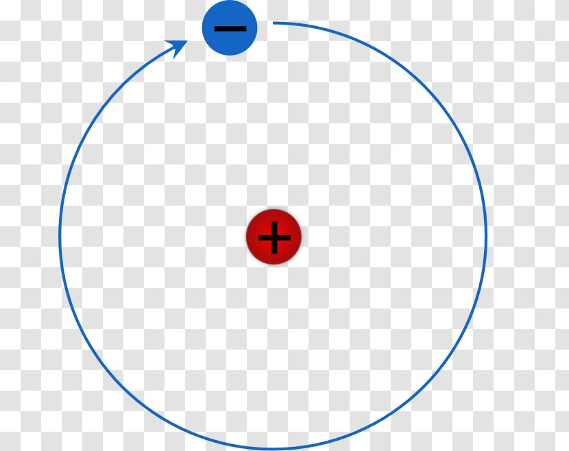 Bohr Model Hydrogen Atom Rutherford - Ernest Transparent PNG