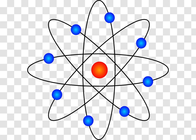 Circle Design - Bohr Model - Diagram Symmetry Transparent PNG