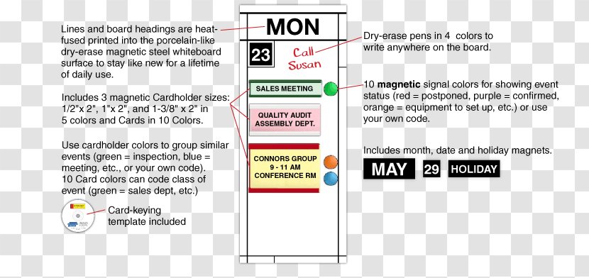 Document Line Diagram Brand Font - Eraser And Hand Whiteboard Transparent PNG