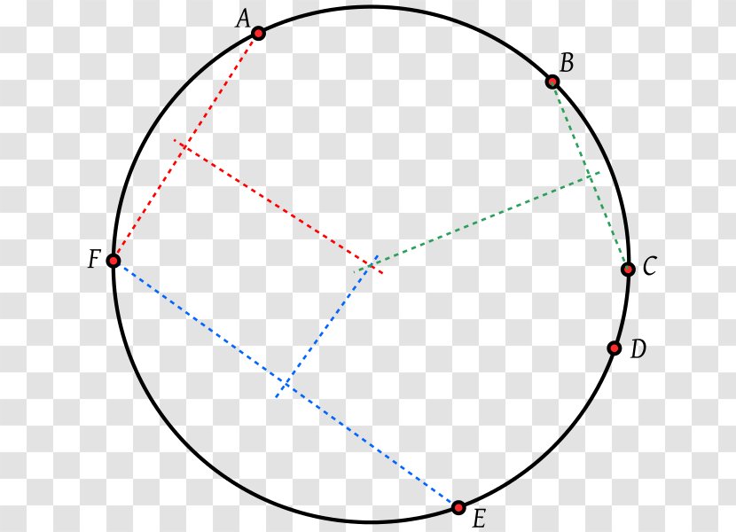 Circle Concyclic Points Bisection Angle - Point Transparent PNG