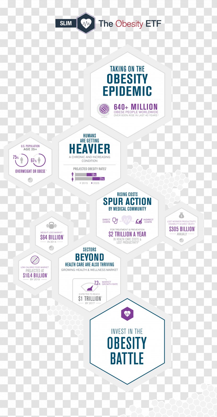 Logo Brand Product Design - Diagram Transparent PNG