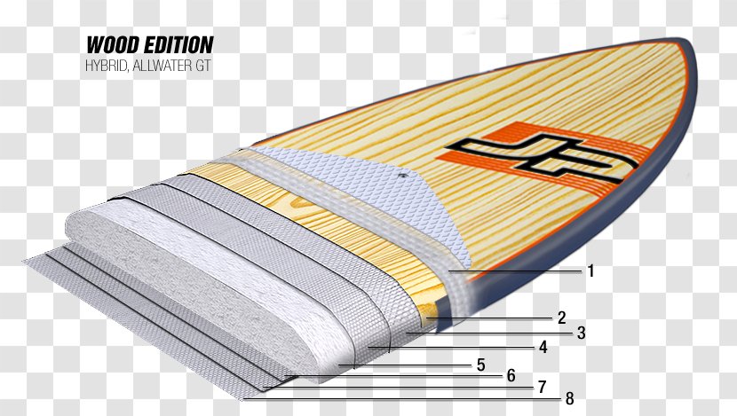 Standup Paddleboarding Surfboard Surfing Boardleash - Wooden Deck Transparent PNG