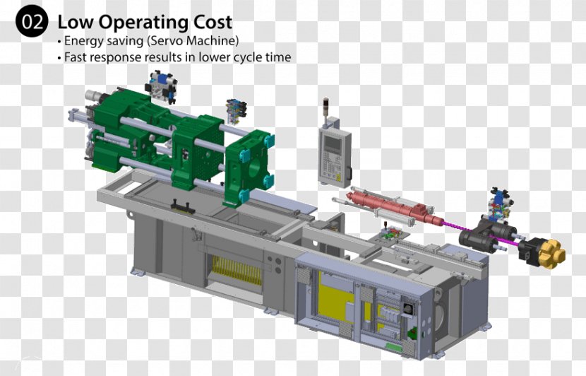 Injection Molding Machine Moulding Plastic - Piping And Plumbing Fitting - Operating Expense Transparent PNG