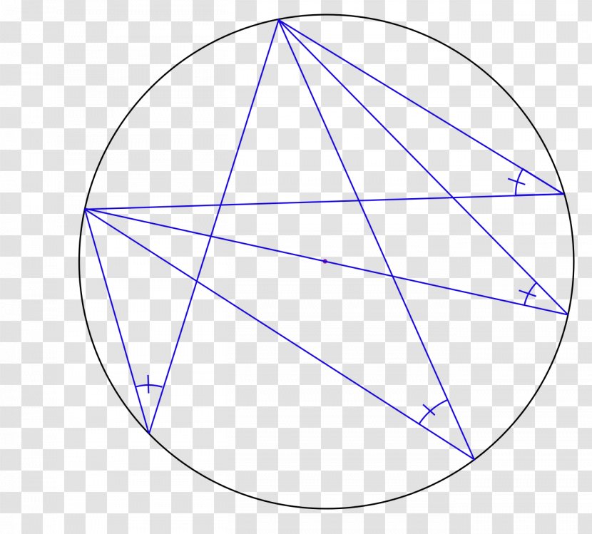 Inscribed Angle Disk Triangle Central - Arc Length Transparent PNG