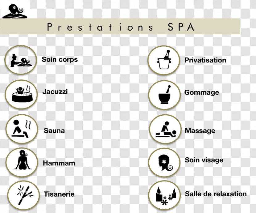 Hotel Spa Suite Hammam Well-being - Symbol Transparent PNG