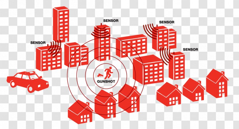 Gunfire Locator Microphone Technology Police Gunshot - Gun Violence Transparent PNG