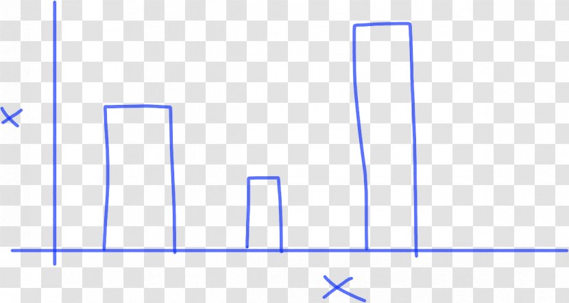 Paper Rectangle Parallel - Bar Chart Transparent PNG