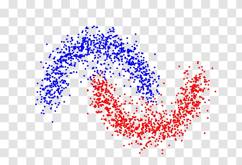 Cluster Analysis Spectral Clustering K-means Machine Learning Unsupervised - Reinforcement - Matrix Code Transparent PNG