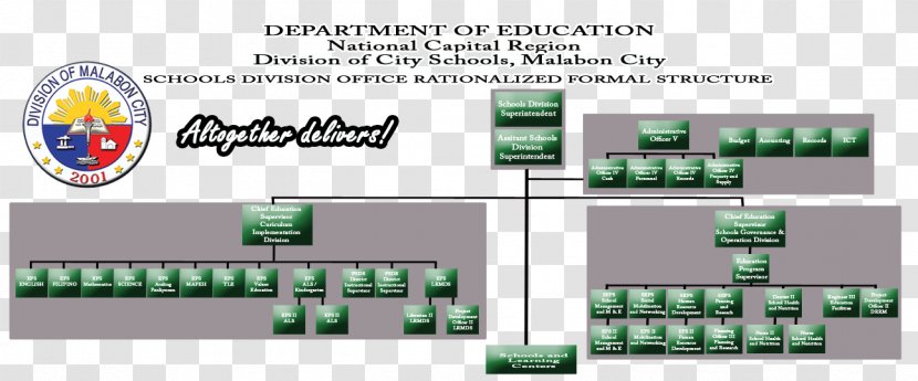 DepED Malabon Division Office Brand Technology - Diagram Transparent PNG