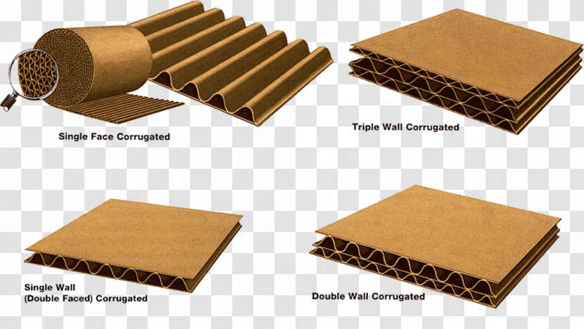 Paper Corrugated Fiberboard Cardboard Box Design Transparent PNG