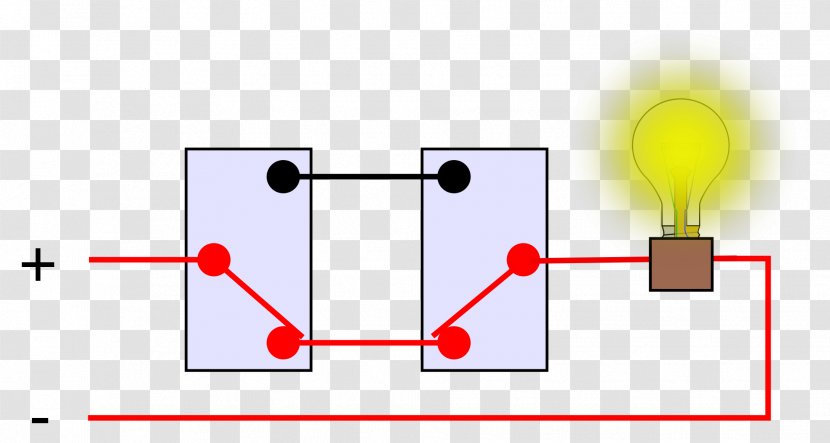 Multiway Switching Electrical Switches Stairs - Tree - Kopp's Cycle Transparent PNG