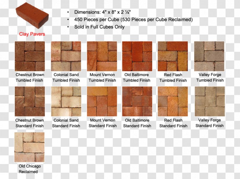 Brick Pavement Paver Floor - Patio - Decorative Transparent PNG