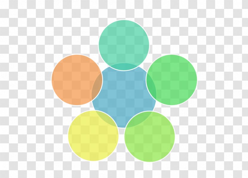 Cellular Organizational Structure Diagram - Green - Development Transparent PNG