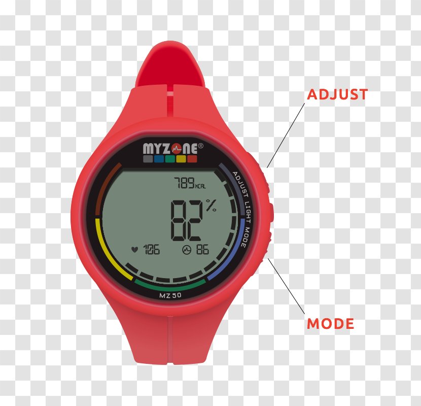 Heart Rate Monitor Watch Exercise Wrist Transparent PNG