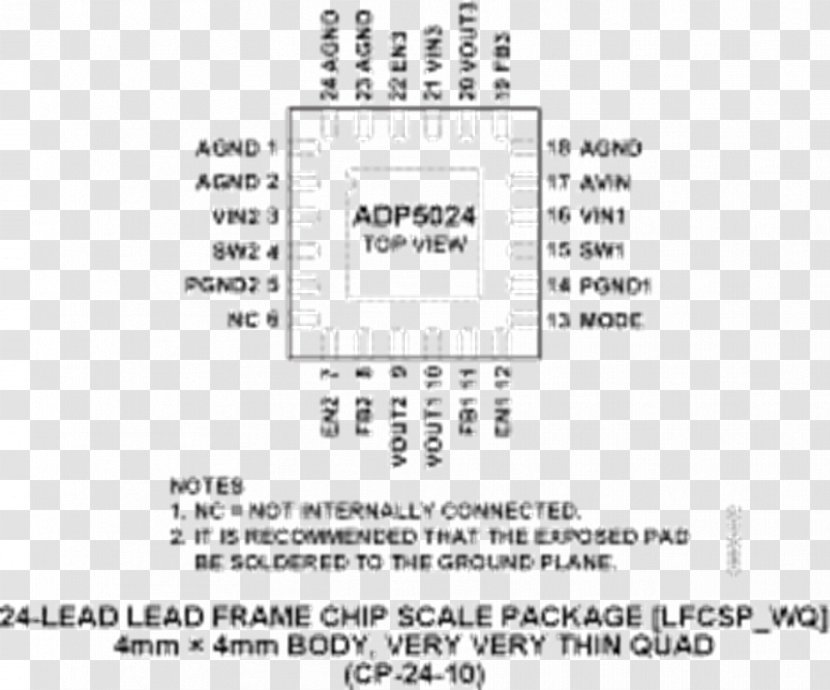 Datasheet Integrated Circuits & Chips Electronic Circuit Pinout Power Management - Adp Background Transparent PNG