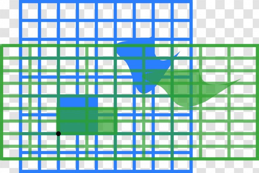 Squeeze Mapping Linear Map Matrix Eigenvalues And Eigenvectors Algebra - Blue - Plane Transparent PNG