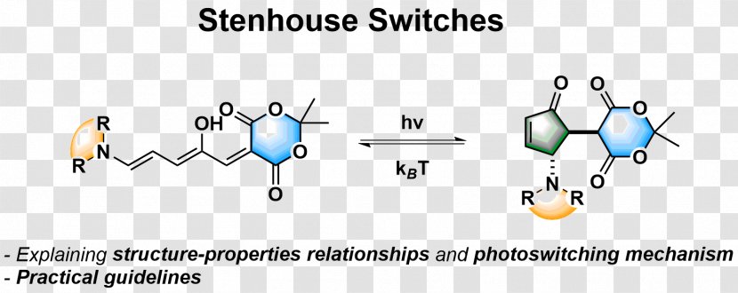 Photoswitch Photopharmacology Biochemistry Adduct - Parallel - Liu Qing Transparent PNG