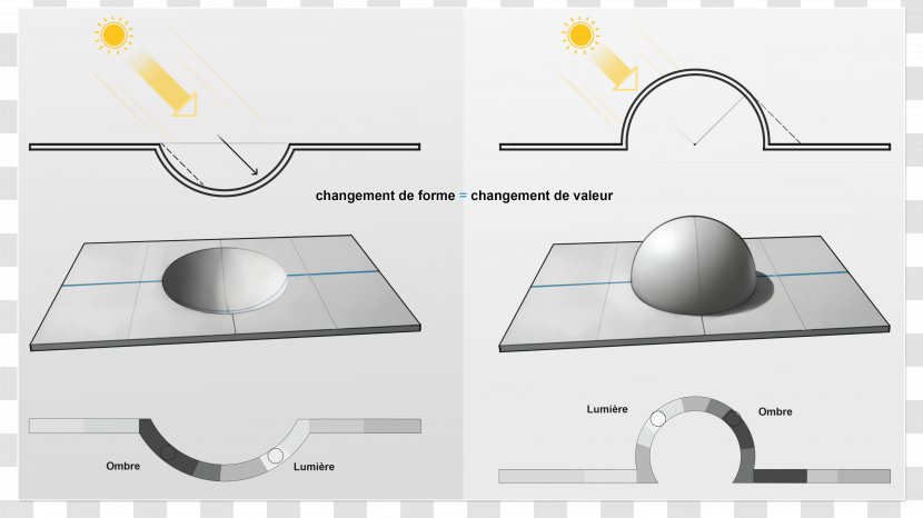 Technology Rectangle Brand - Diagram Transparent PNG