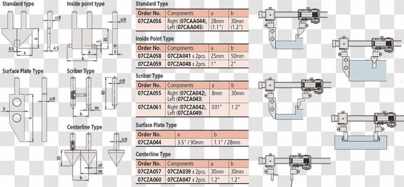 Calipers Mitutoyo Vernier Scale Micrometer Carbon Fibers - Diagram Transparent PNG